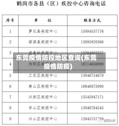 东莞疫情防控地区查询(东莞疫情防疫)-第2张图片