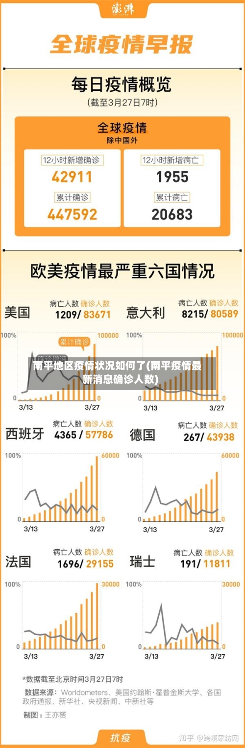 南平地区疫情状况如何了(南平疫情最新消息确诊人数)