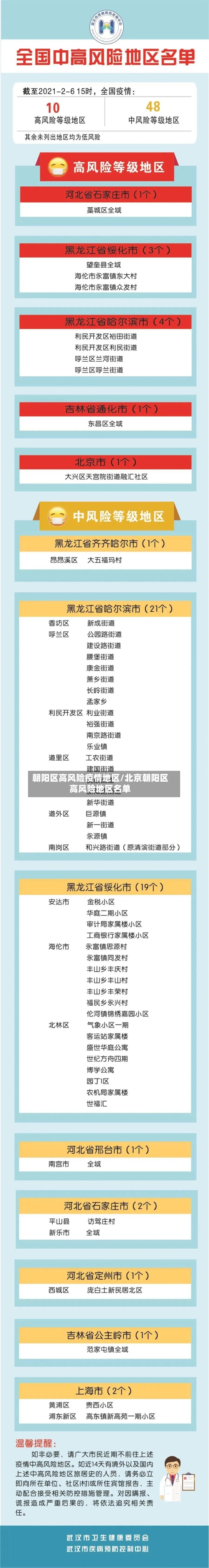 朝阳区高风险疫情地区/北京朝阳区高风险地区名单-第3张图片