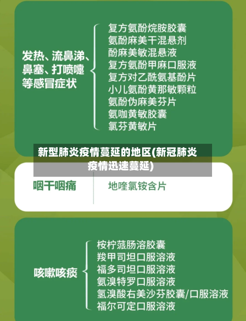 新型肺炎疫情蔓延的地区(新冠肺炎疫情迅速蔓延)