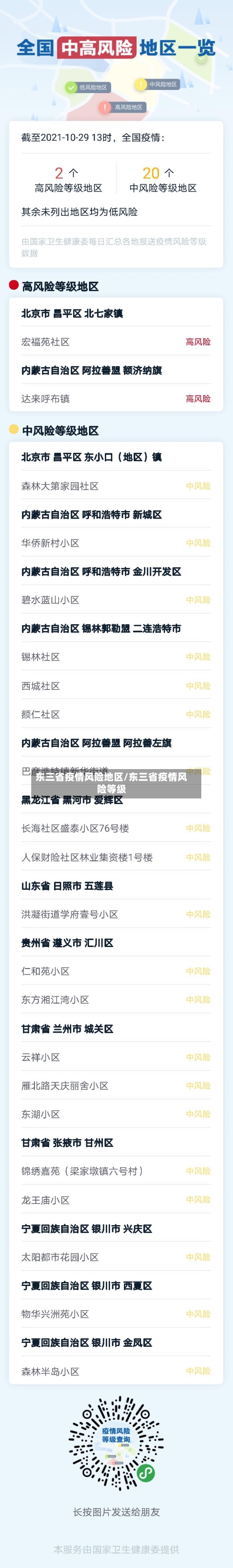 东三省疫情风险地区/东三省疫情风险等级