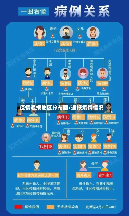 疫情通报地区分布图/通报疫情情况-第2张图片