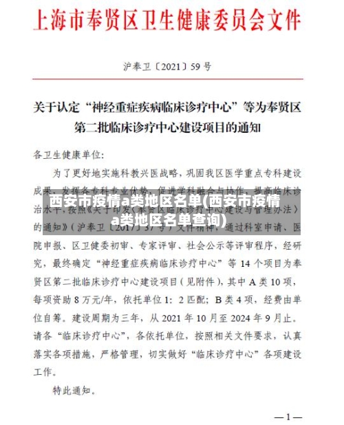 西安市疫情a类地区名单(西安市疫情a类地区名单查询)-第3张图片