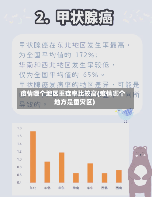 疫情哪个地区重症率比较高(疫情哪个地方是重灾区)-第3张图片