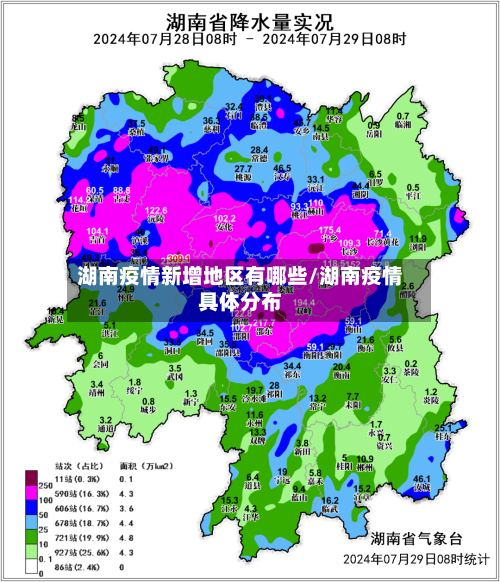 湖南疫情新增地区有哪些/湖南疫情具体分布-第2张图片