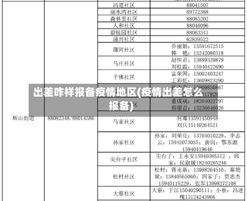 出差咋样报备疫情地区(疫情出差怎么报备)
