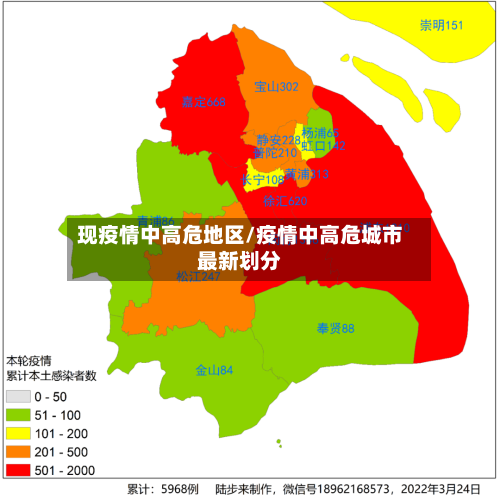 现疫情中高危地区/疫情中高危城市最新划分-第2张图片