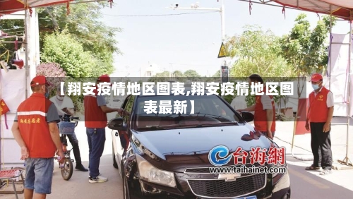 【翔安疫情地区图表,翔安疫情地区图表最新】-第2张图片