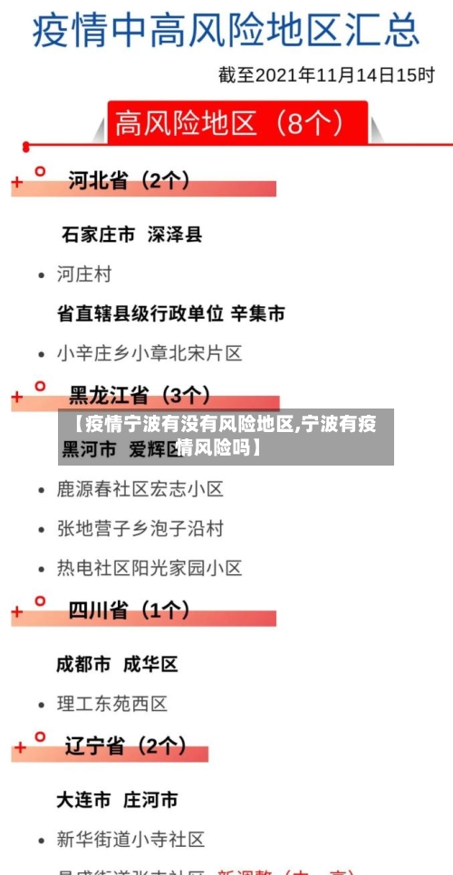 【疫情宁波有没有风险地区,宁波有疫情风险吗】