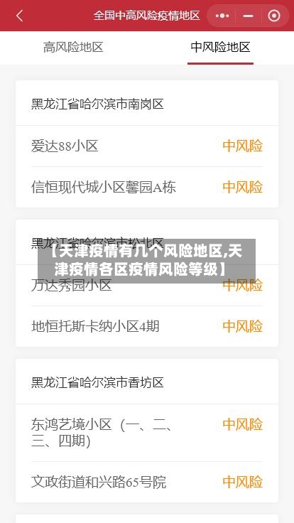 【天津疫情有几个风险地区,天津疫情各区疫情风险等级】-第2张图片