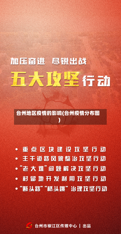 台州地区疫情的影响(台州疫情分布图)-第2张图片