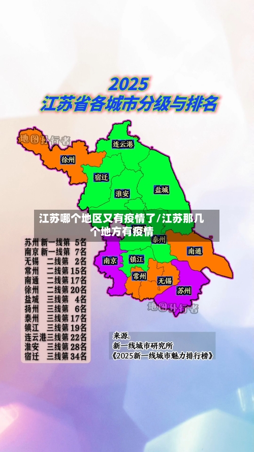 江苏哪个地区又有疫情了/江苏那几个地方有疫情