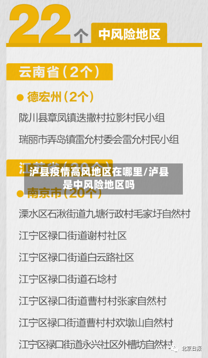 泸县疫情高风地区在哪里/泸县是中风险地区吗-第2张图片
