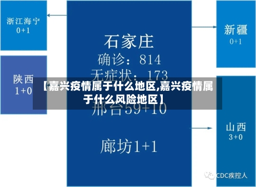 【嘉兴疫情属于什么地区,嘉兴疫情属于什么风险地区】
