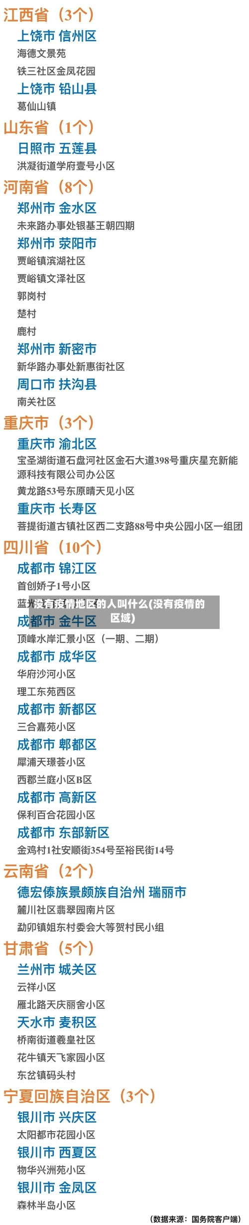 没有疫情地区的人叫什么(没有疫情的区域)