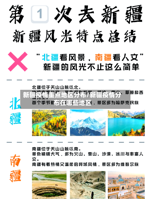 新疆疫情重点地区分布/新疆疫情分布在哪些地区