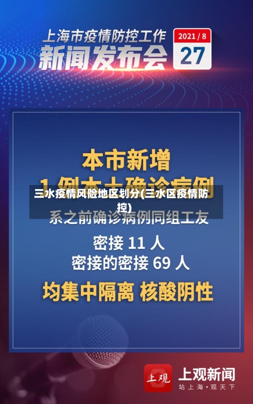 三水疫情风险地区划分(三水区疫情防控)