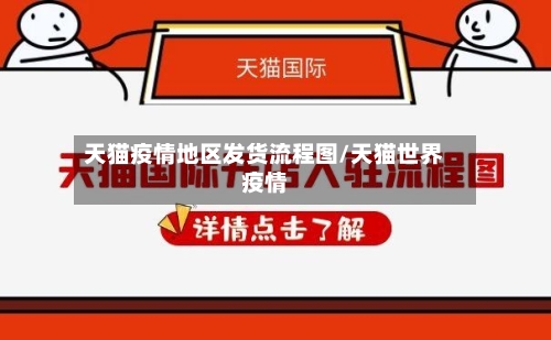 天猫疫情地区发货流程图/天猫世界疫情-第3张图片