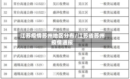江苏疫情苏州地区分布/江苏省苏州疫情通报-第2张图片