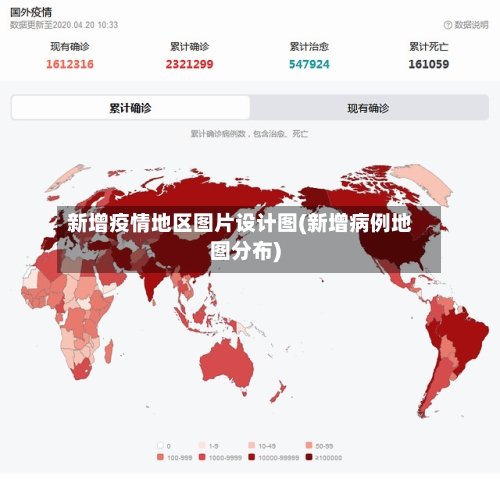 新增疫情地区图片设计图(新增病例地图分布)-第2张图片