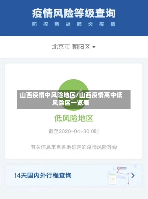 山西疫情中风险地区/山西疫情高中低风险区一览表-第2张图片
