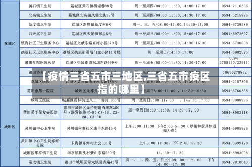 【疫情三省五市三地区,三省五市疫区指的哪里】-第2张图片