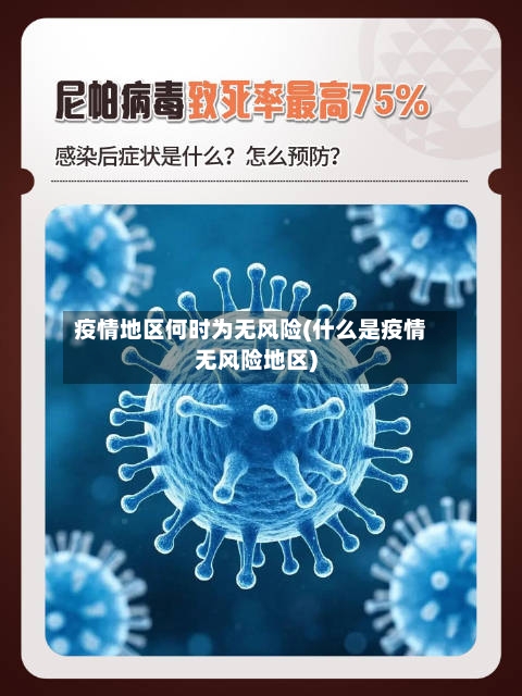 疫情地区何时为无风险(什么是疫情无风险地区)