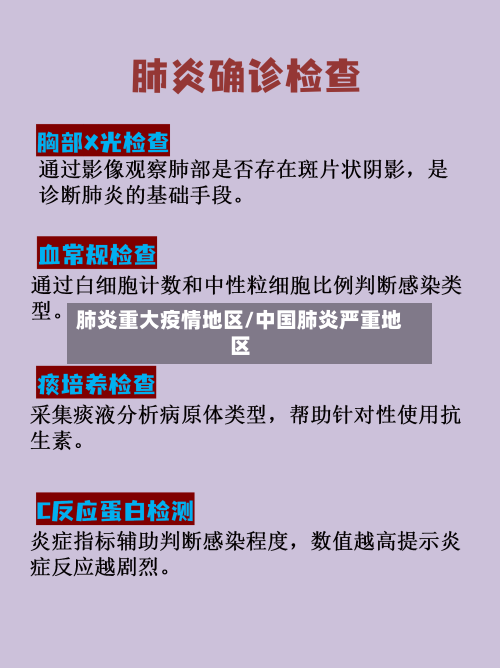 肺炎重大疫情地区/中国肺炎严重地区-第2张图片
