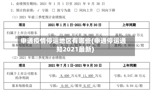 申通疫情停运地区有哪些(申通停运通知2021最新)-第3张图片
