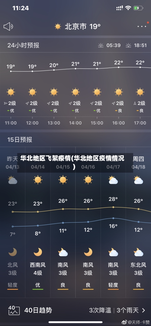 华北地区飞絮疫情(华北地区疫情情况)-第3张图片