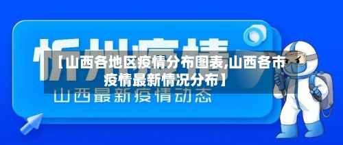【山西各地区疫情分布图表,山西各市疫情最新情况分布】