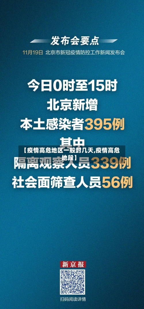 【疫情高危地区一般封几天,疫情高危地段】