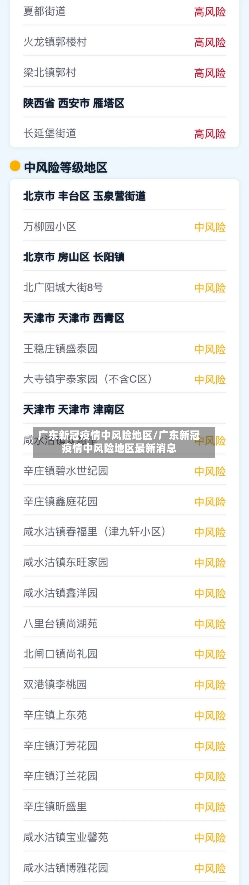 广东新冠疫情中风险地区/广东新冠疫情中风险地区最新消息-第3张图片