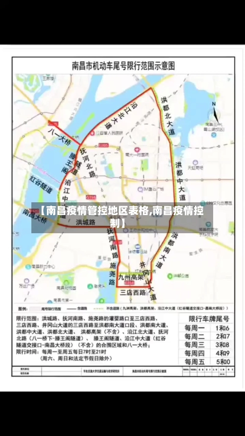 【南昌疫情管控地区表格,南昌疫情控制】