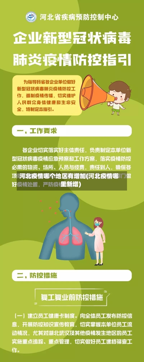 河北疫情哪个地区有增加(河北疫情哪里新增)-第2张图片