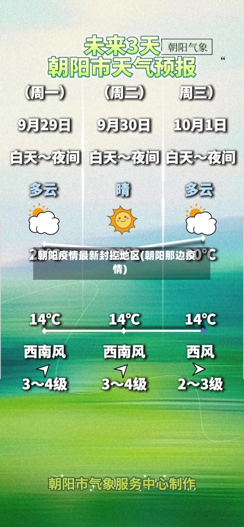 朝阳疫情最新封控地区(朝阳那边疫情)-第3张图片