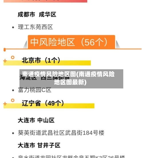 南通疫情风险地区图(南通疫情风险地区图最新)