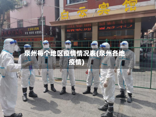 泉州每个地区疫情情况表(泉州各地疫情)