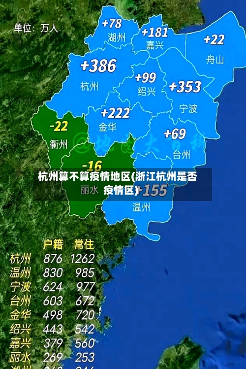 杭州算不算疫情地区(浙江杭州是否疫情区)