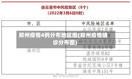郑州疫情4例分布地区图(郑州疫情确诊分布图)-第2张图片