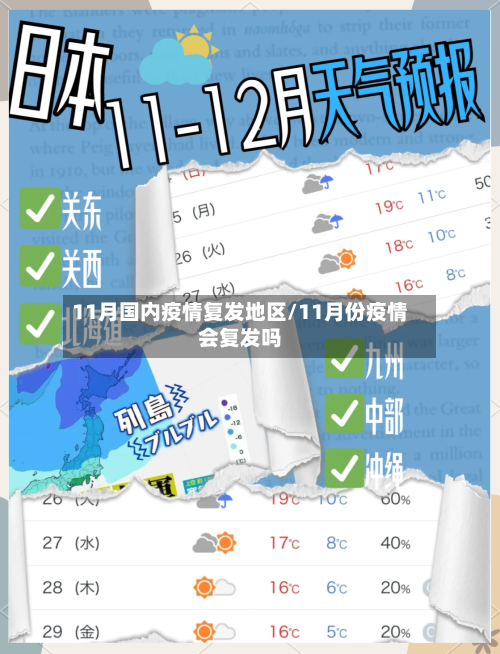 11月国内疫情复发地区/11月份疫情会复发吗-第3张图片