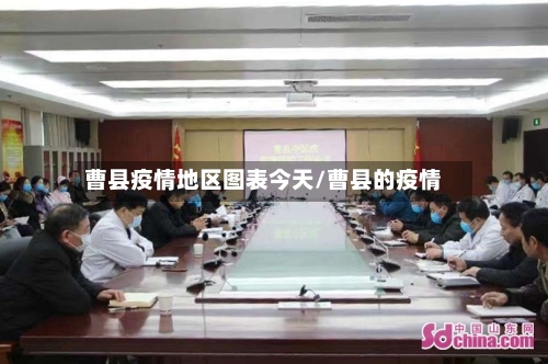曹县疫情地区图表今天/曹县的疫情