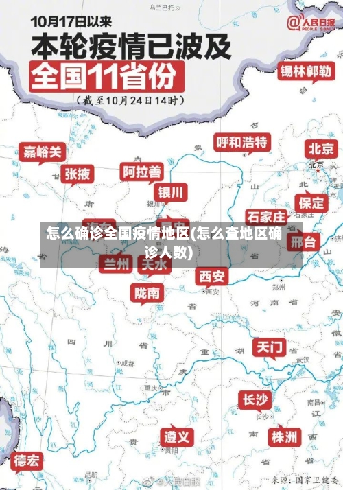 怎么确诊全国疫情地区(怎么查地区确诊人数)