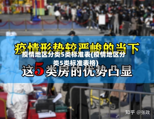 疫情地区分类5类标准表(疫情地区分类5类标准表格)-第3张图片