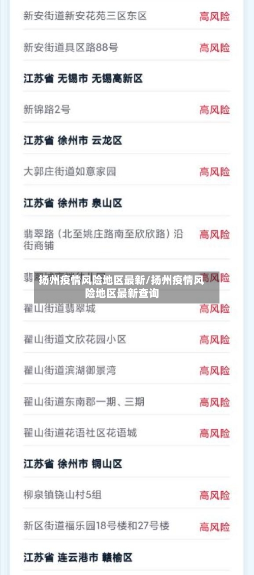 扬州疫情风险地区最新/扬州疫情风险地区最新查询