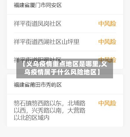 【义乌疫情重点地区是哪里,义乌疫情属于什么风险地区】-第2张图片
