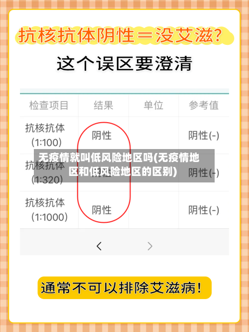 无疫情就叫低风险地区吗(无疫情地区和低风险地区的区别)-第2张图片