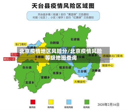 北京疫情地区风险分/北京疫情风险等级地图查询-第2张图片