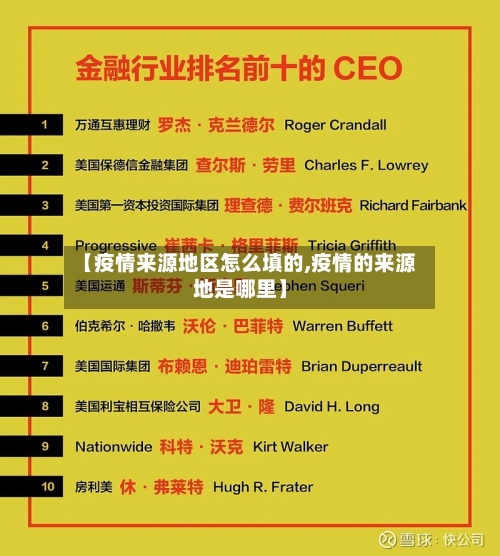 【疫情来源地区怎么填的,疫情的来源地是哪里】-第2张图片