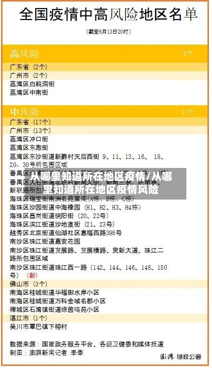 从哪里知道所在地区疫情/从哪里知道所在地区疫情风险